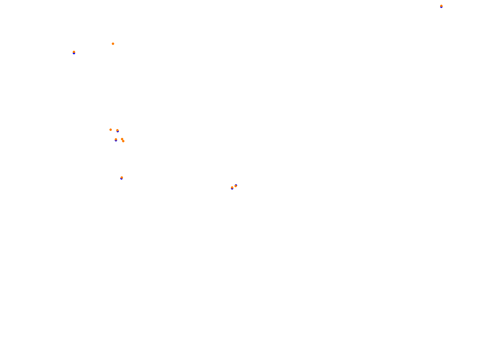 ABU DHABI 2024 BROOKSF1 collisions