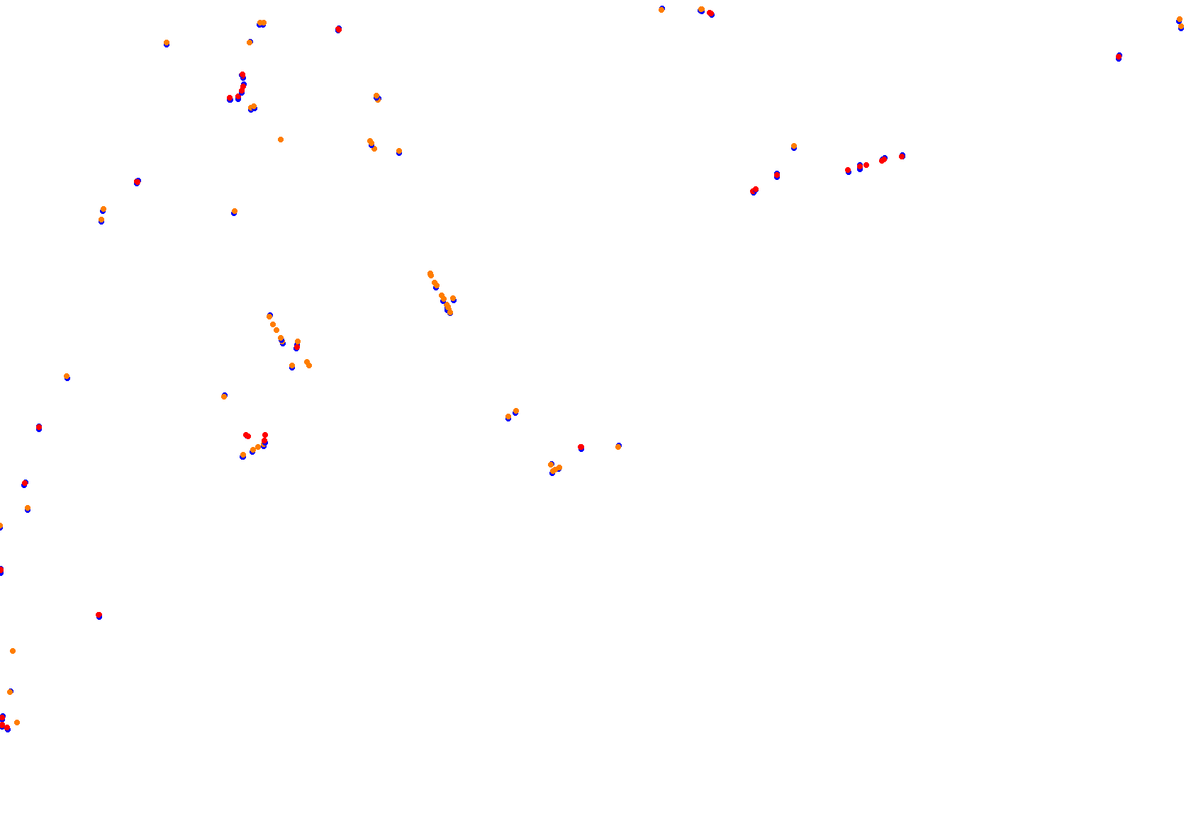 ABU DHABI 2024 BROOKSF1 collisions