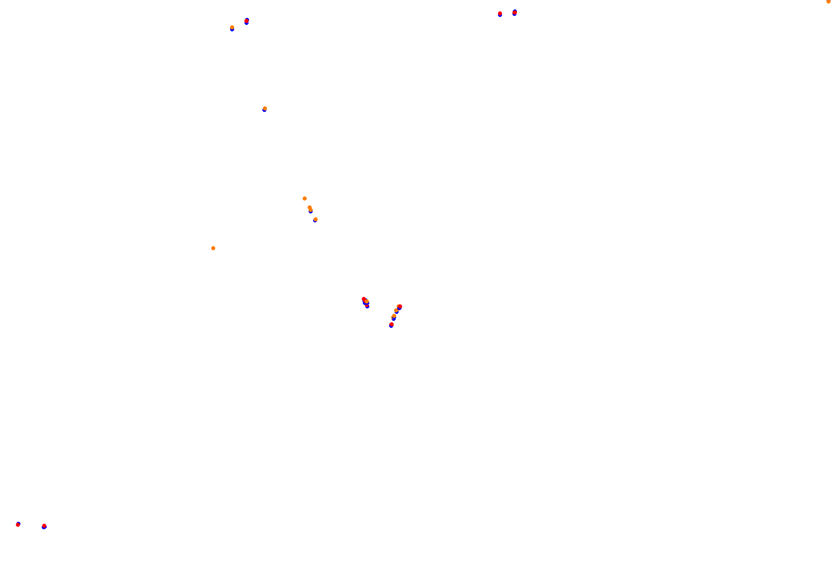 ABU DHABI 2024 BROOKSF1 collisions