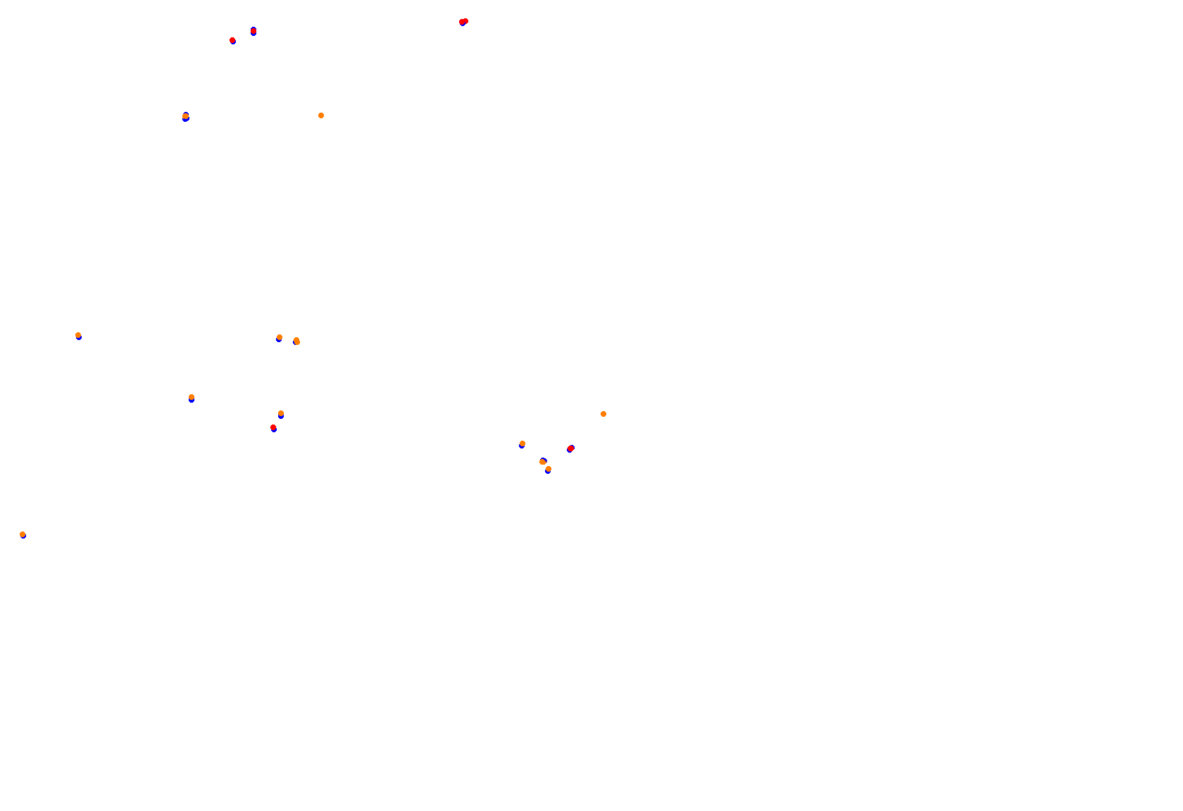 ABU DHABI 2024 BROOKSF1 collisions