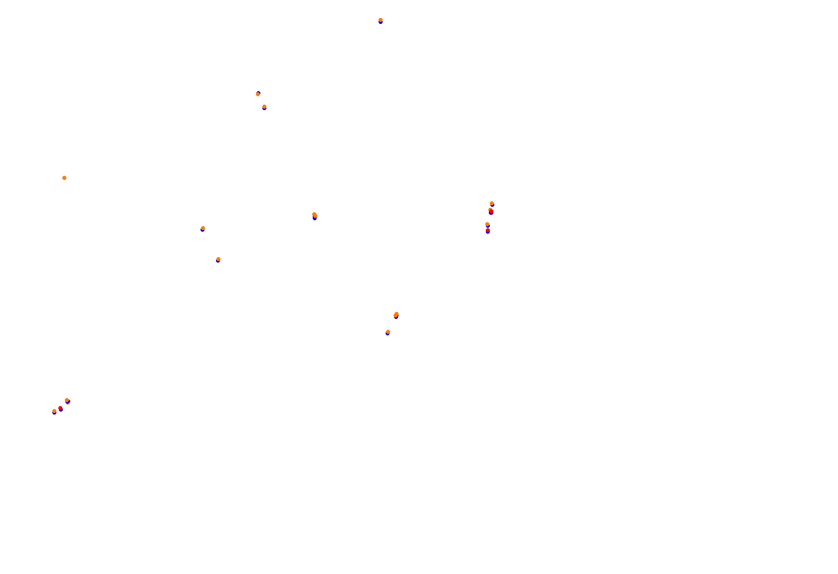 ABU DHABI 2024 BROOKSF1 collisions