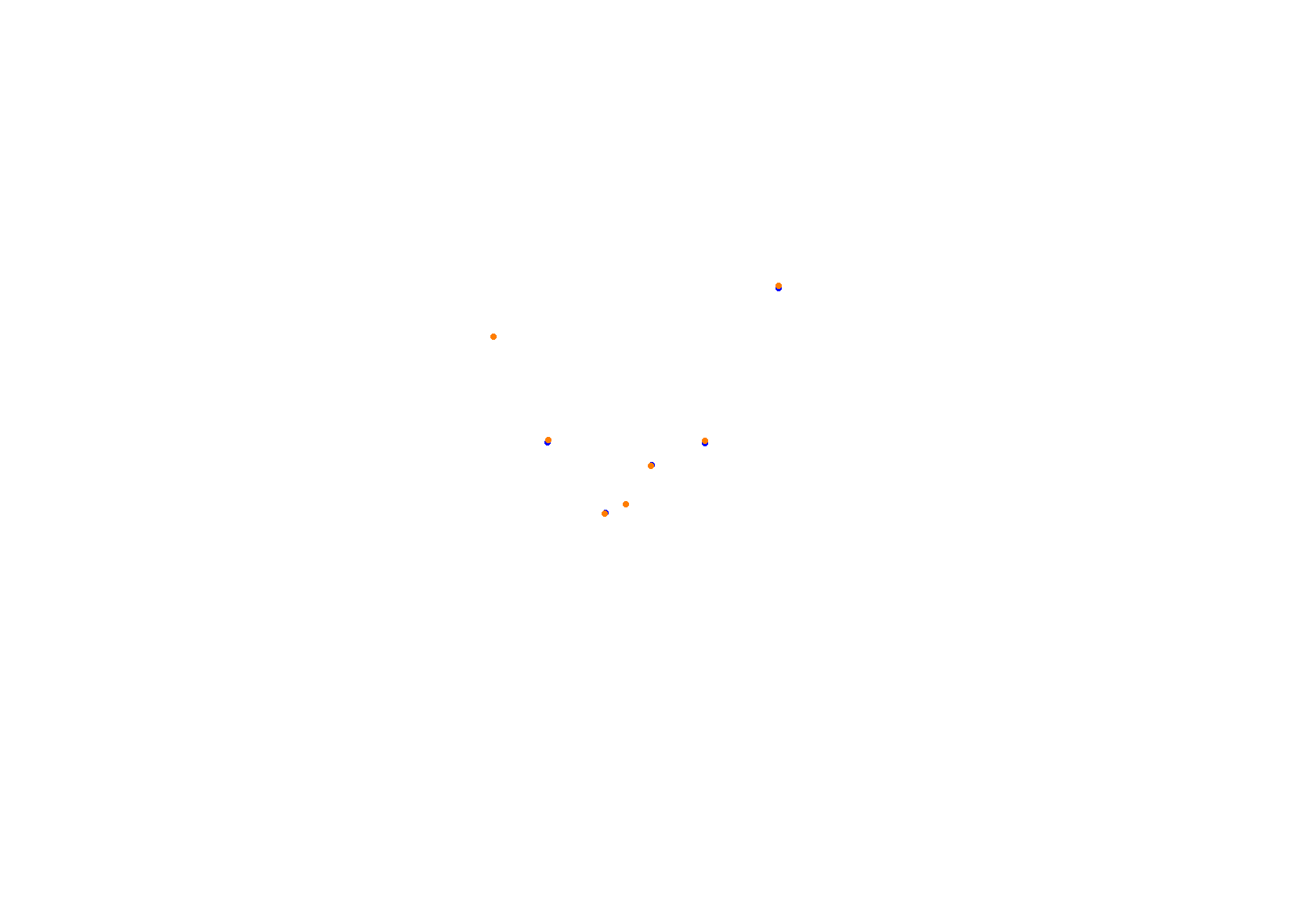 ABU DHABI 2024 BROOKSF1 collisions