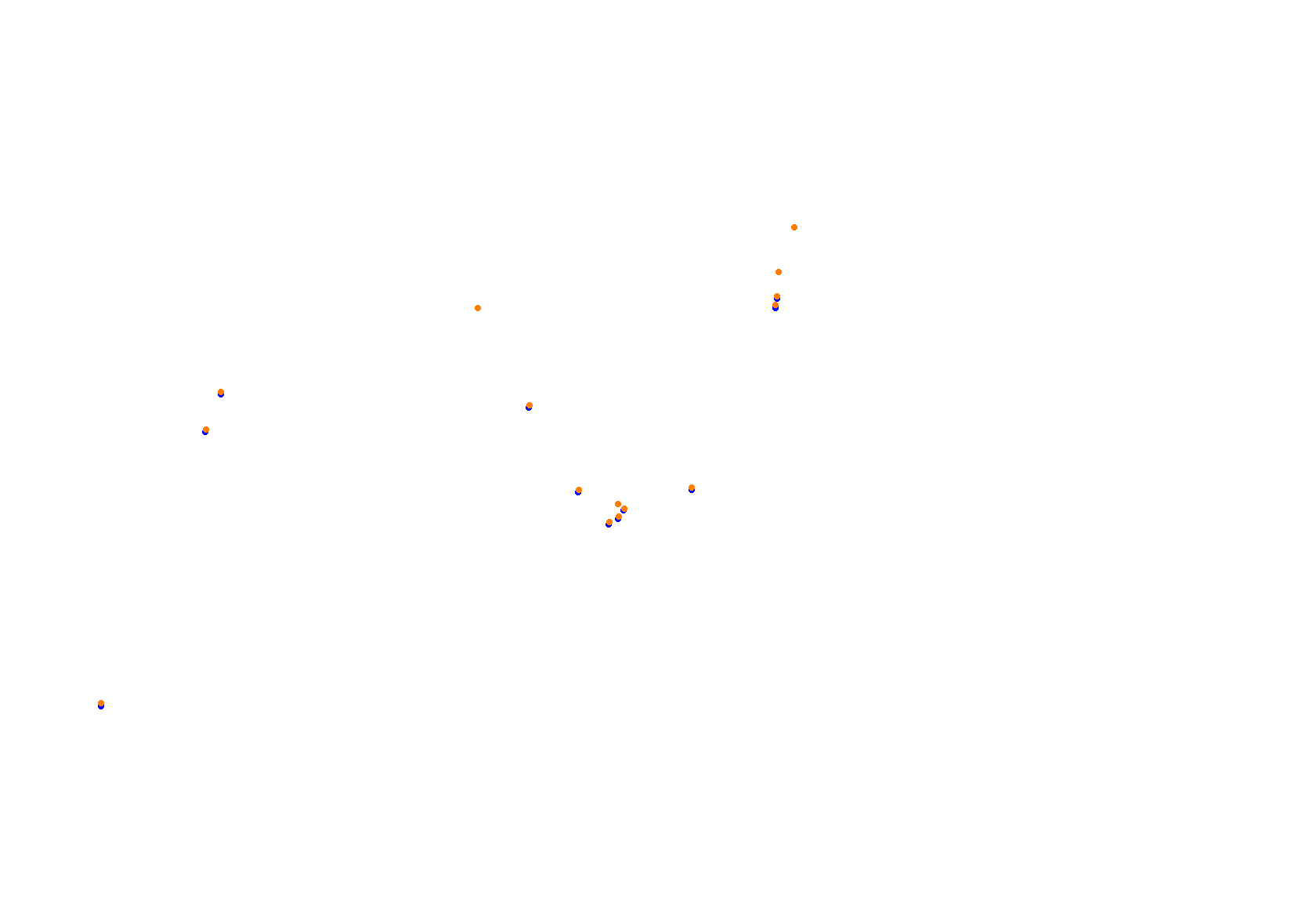 ABU DHABI 2024 BROOKSF1 collisions