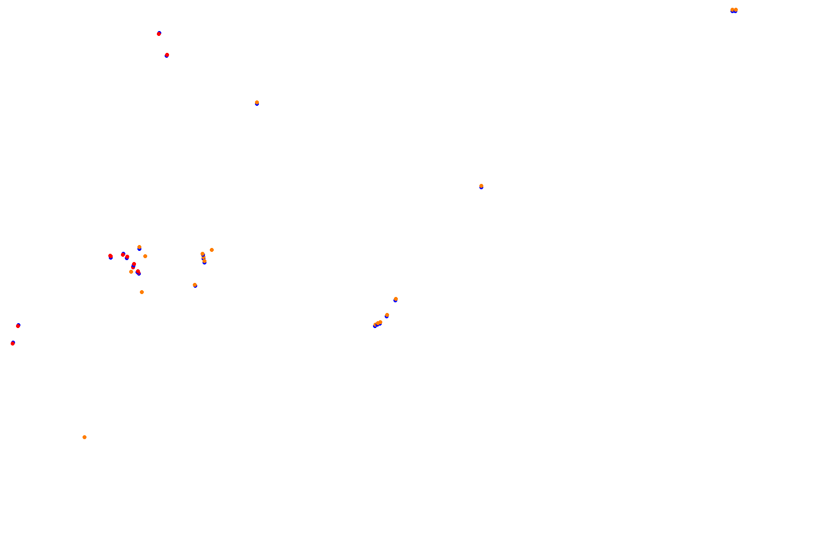 ABU DHABI 2024 BROOKSF1 collisions