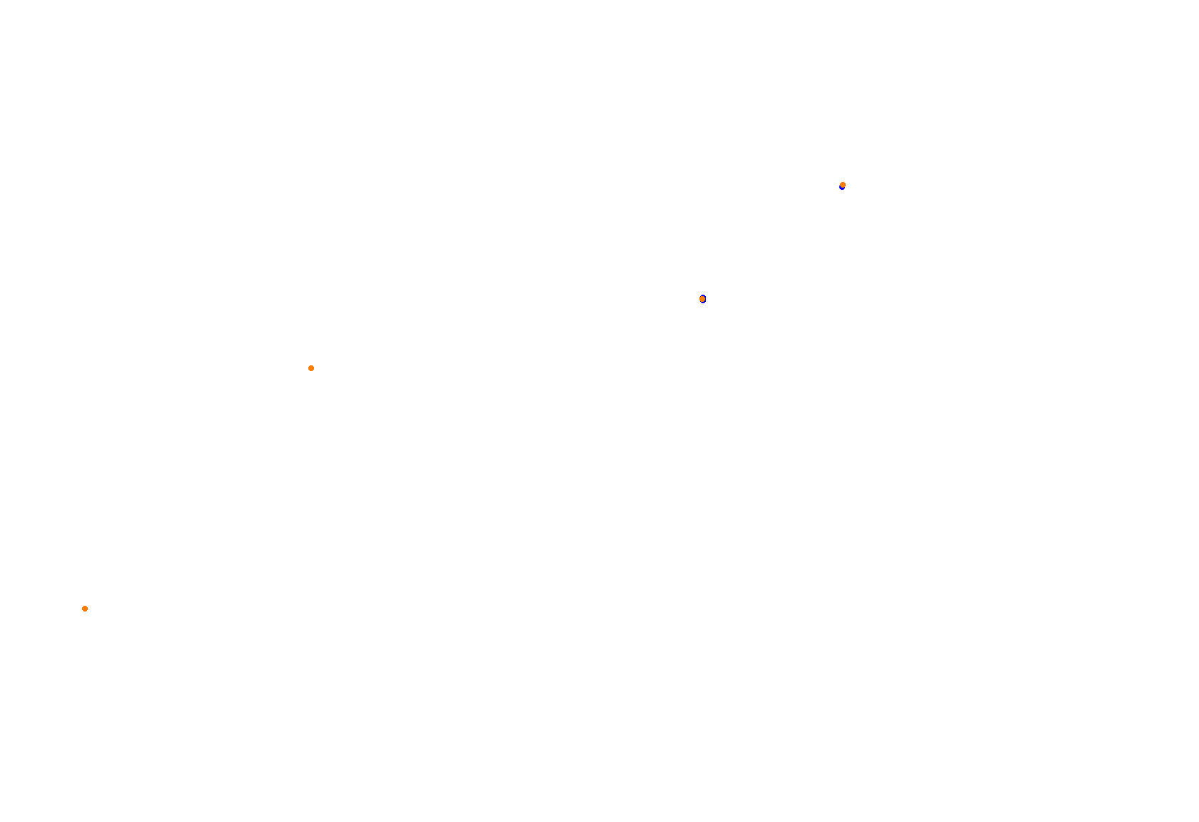 ABU DHABI 2024 BROOKSF1 collisions