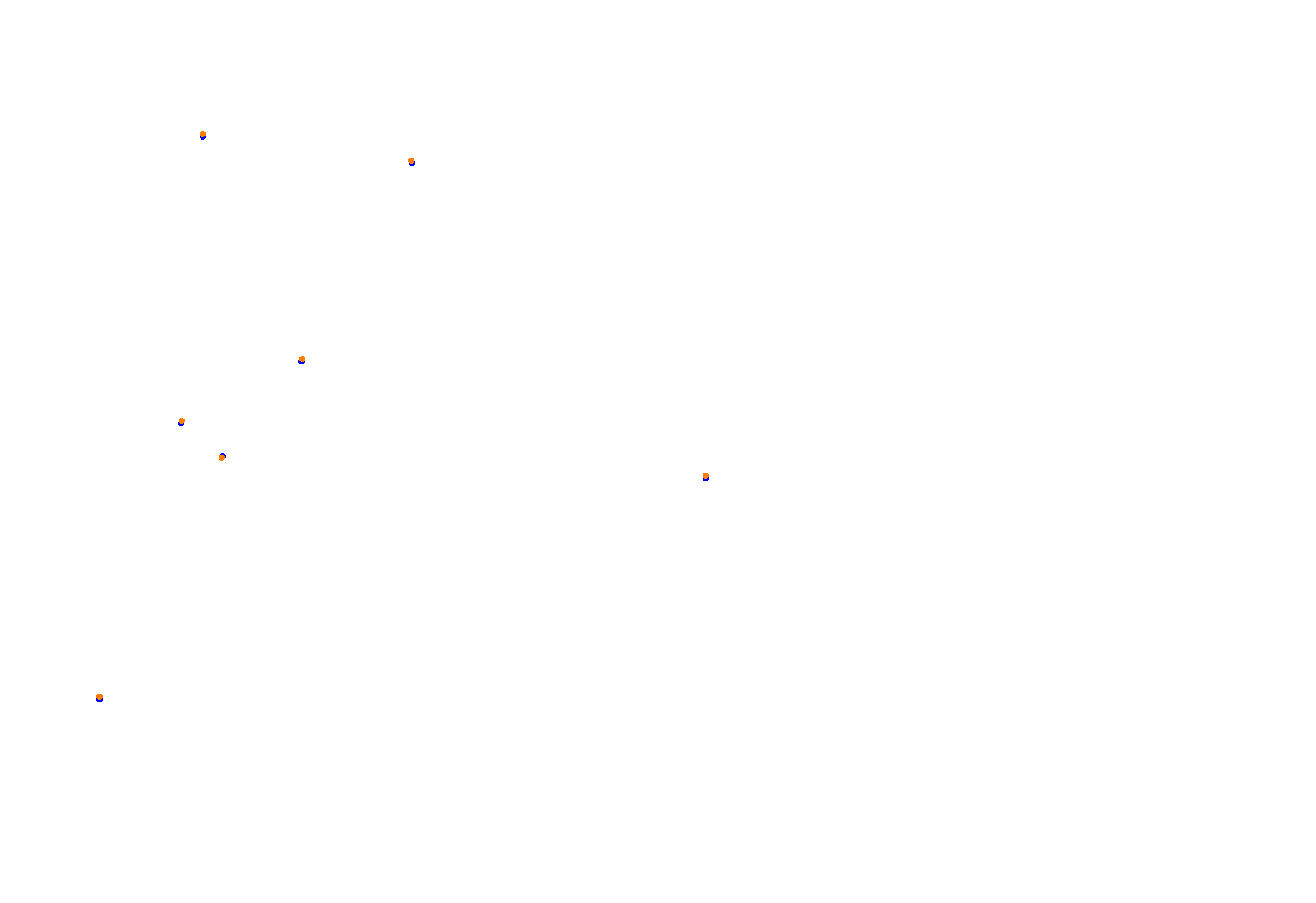 ABU DHABI 2024 BROOKSF1 collisions