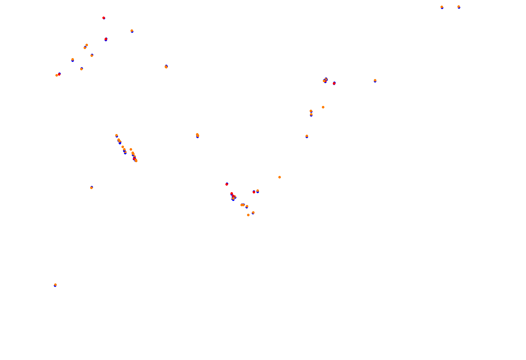 ABU DHABI 2024 BROOKSF1 collisions