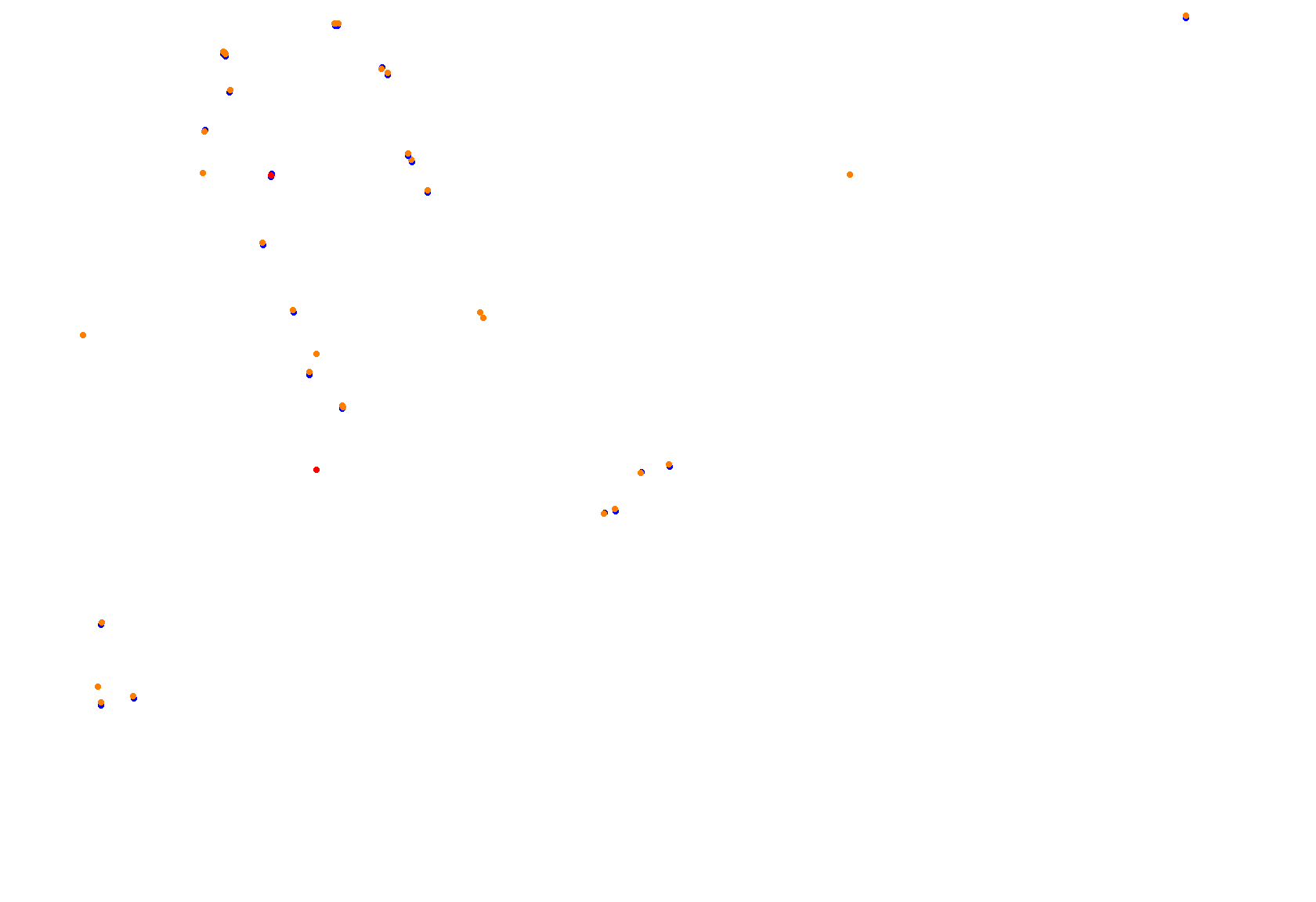 ABU DHABI 2024 BROOKSF1 collisions