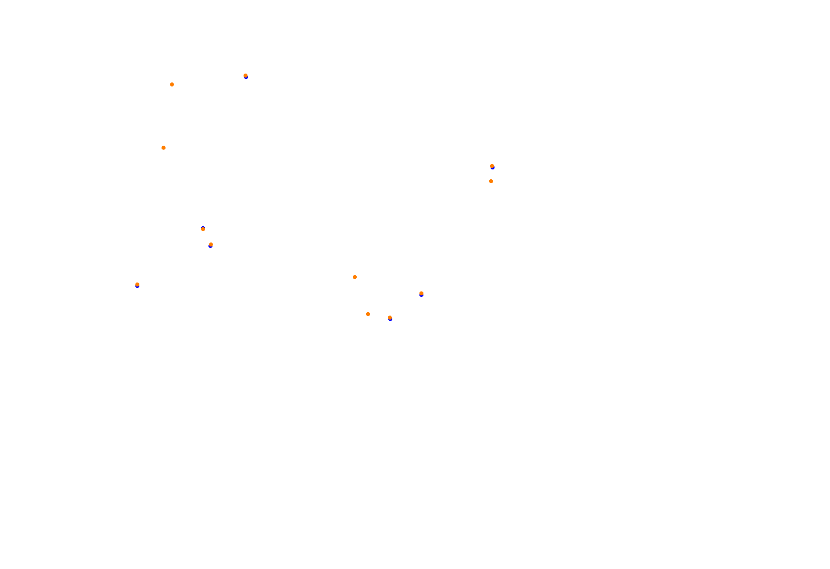 ABU DHABI 2024 BROOKSF1 collisions