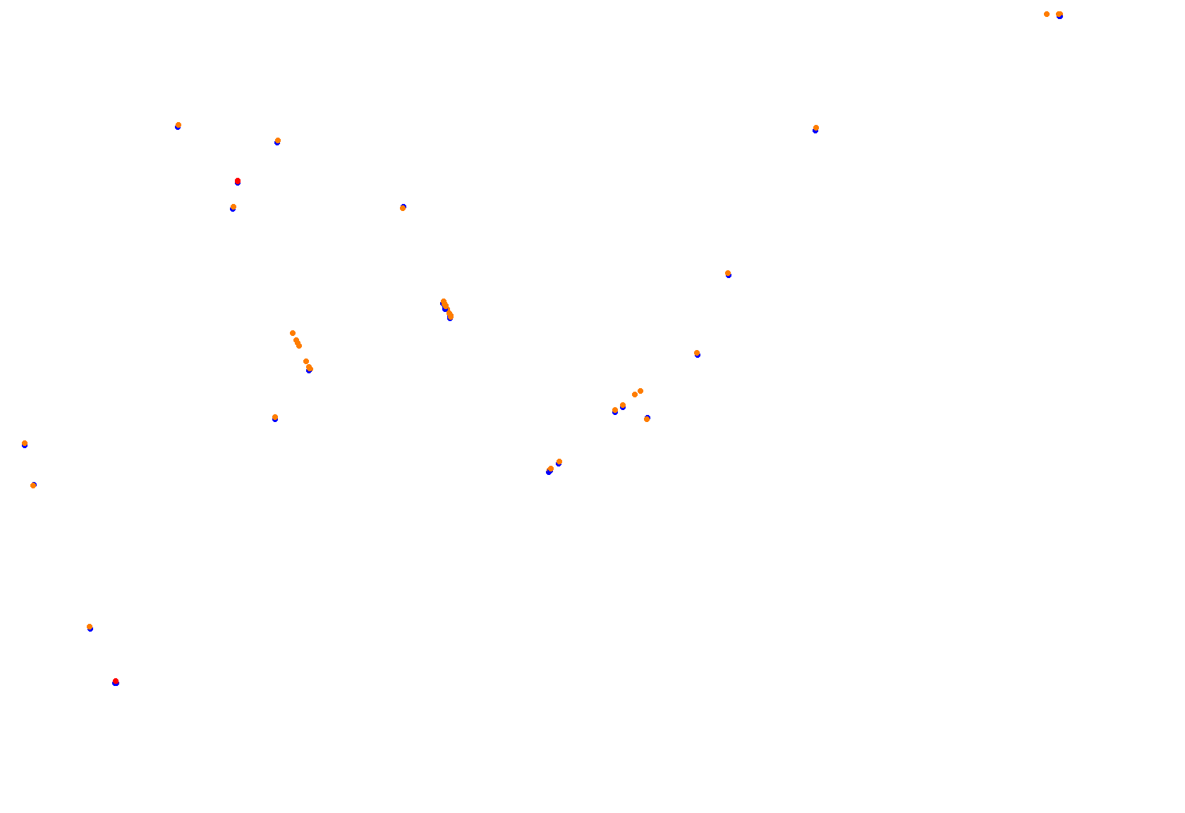 ABU DHABI 2024 BROOKSF1 collisions