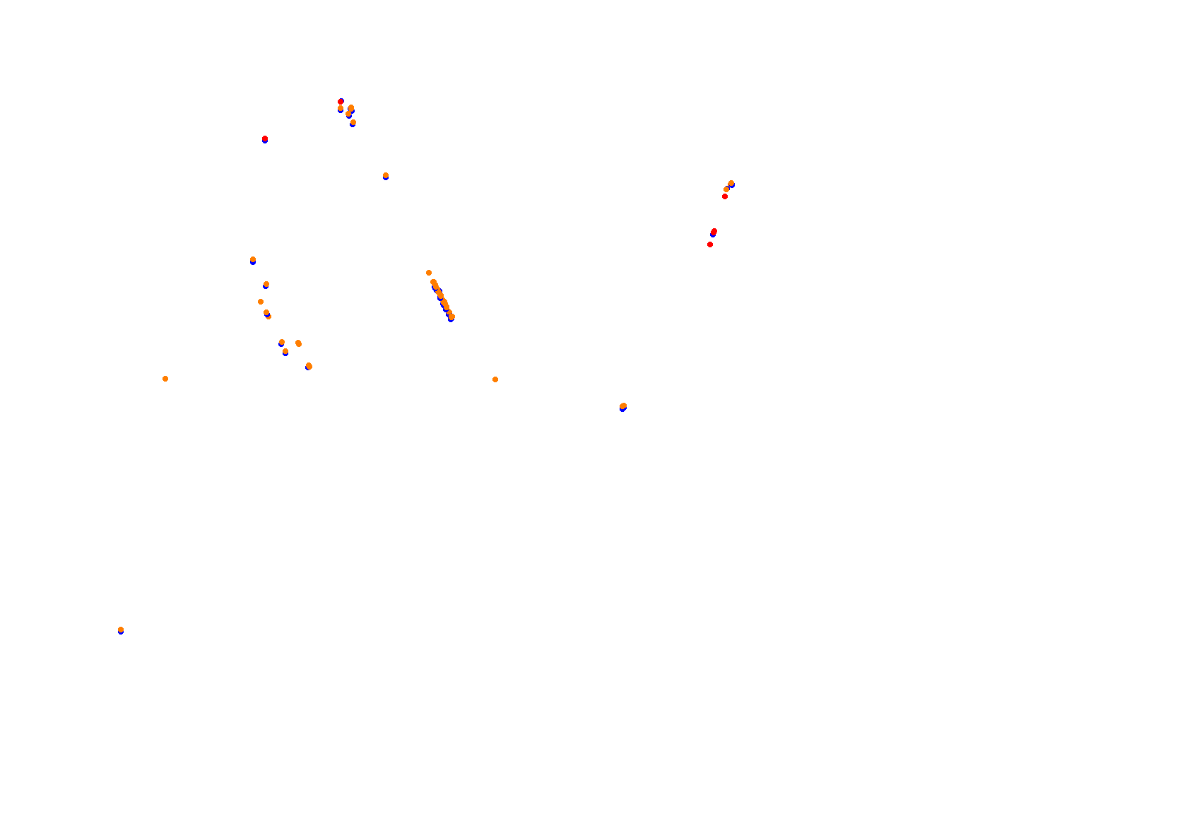 ABU DHABI 2024 BROOKSF1 collisions