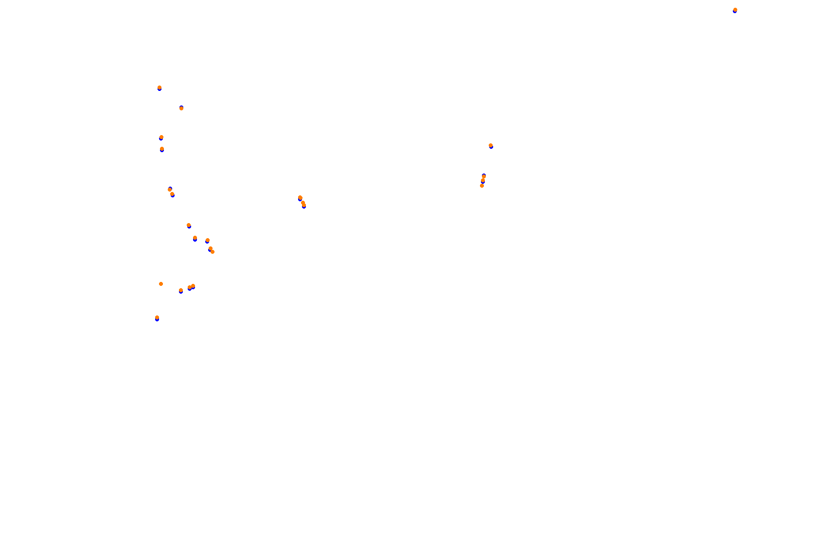 ABU DHABI 2024 BROOKSF1 collisions