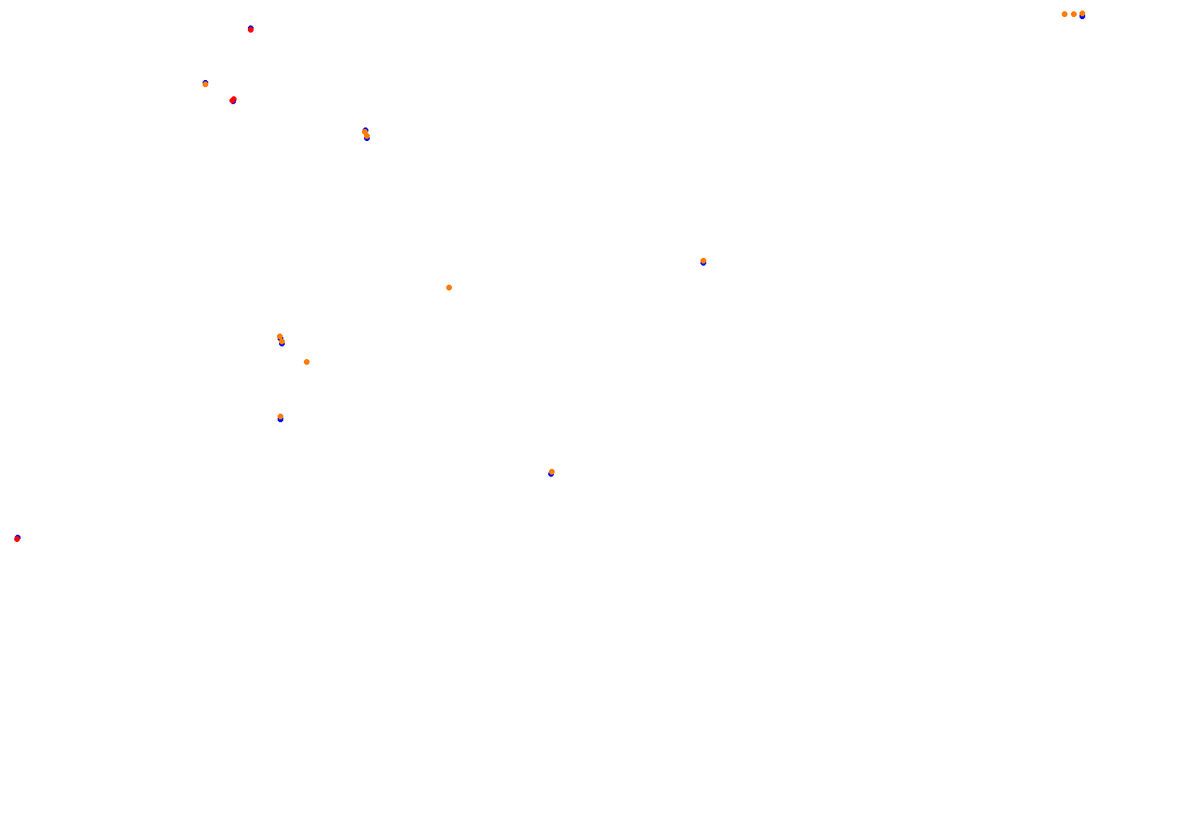 ABU DHABI 2024 BROOKSF1 collisions