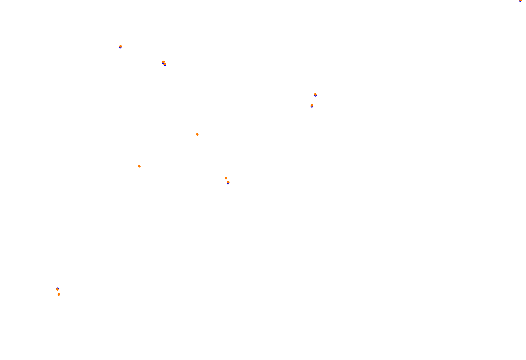 ABU DHABI 2024 BROOKSF1 collisions