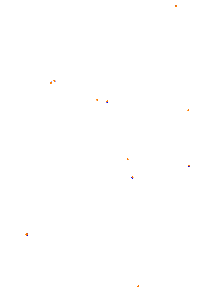 BAHRAIN 2024 BROOKSF1 collisions