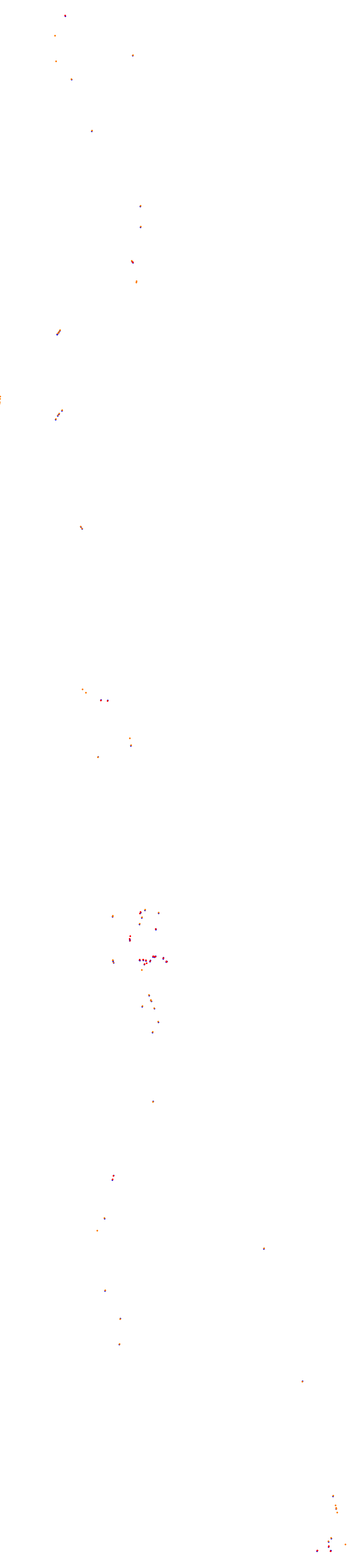 SAUDI ARABIA 2024 BROOKSF1 collisions