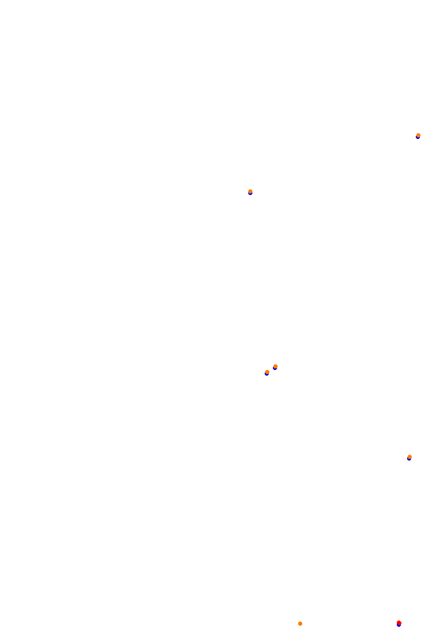 BAHRAIN 2024 BROOKSF1 collisions