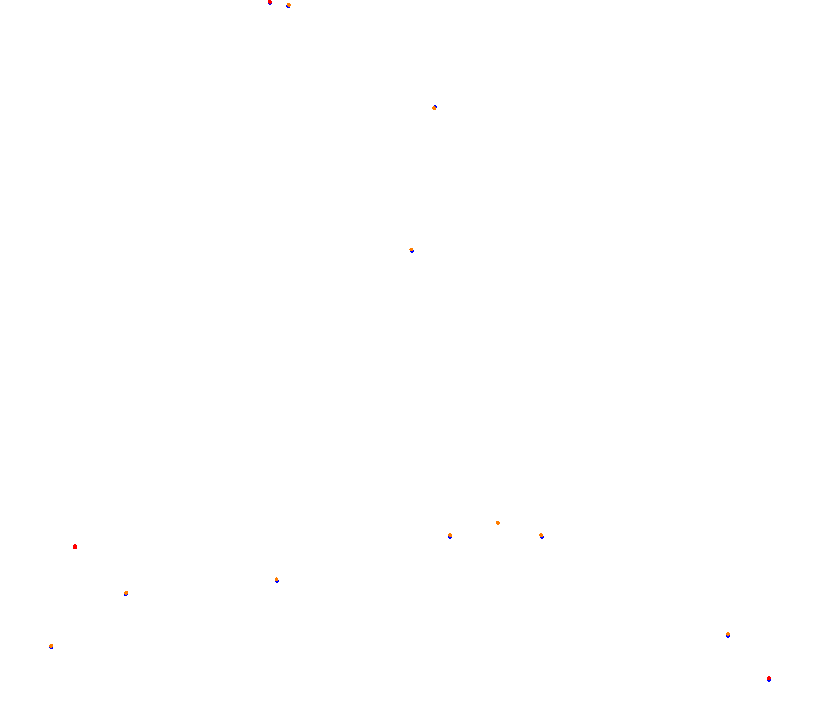 CHINA 2024 BROOKSF1 collisions