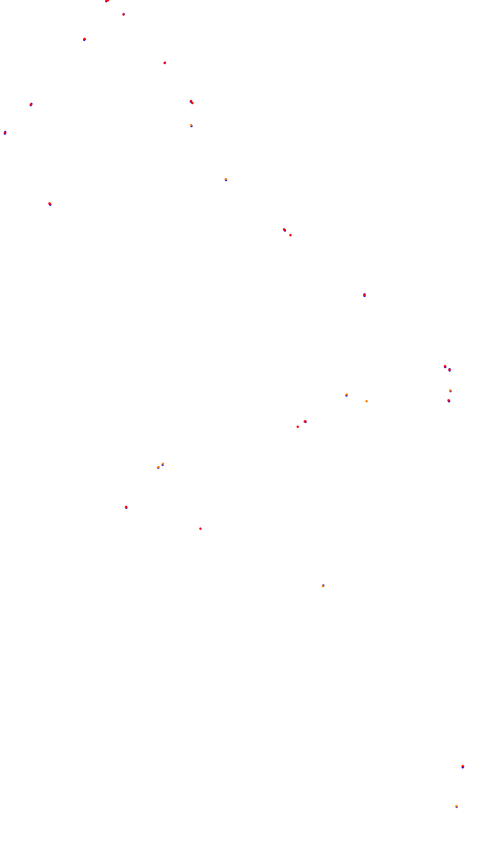 KYALAMI 2024 BSF collisions