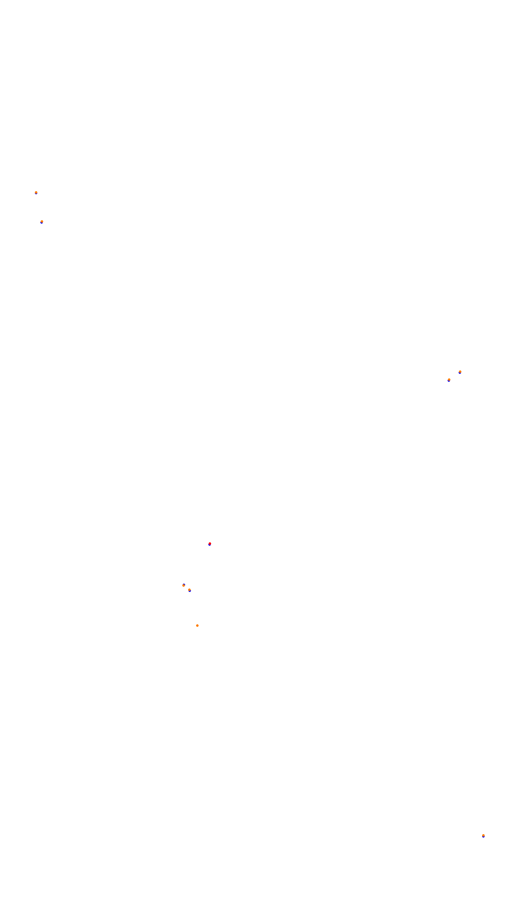 KYALAMI 2024 BSF collisions