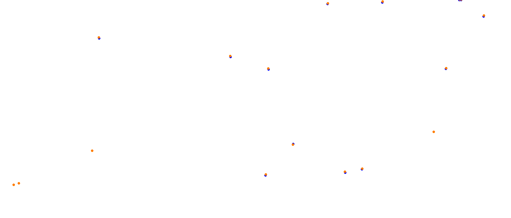 MIAMI 2024 BROOKSF1 collisions