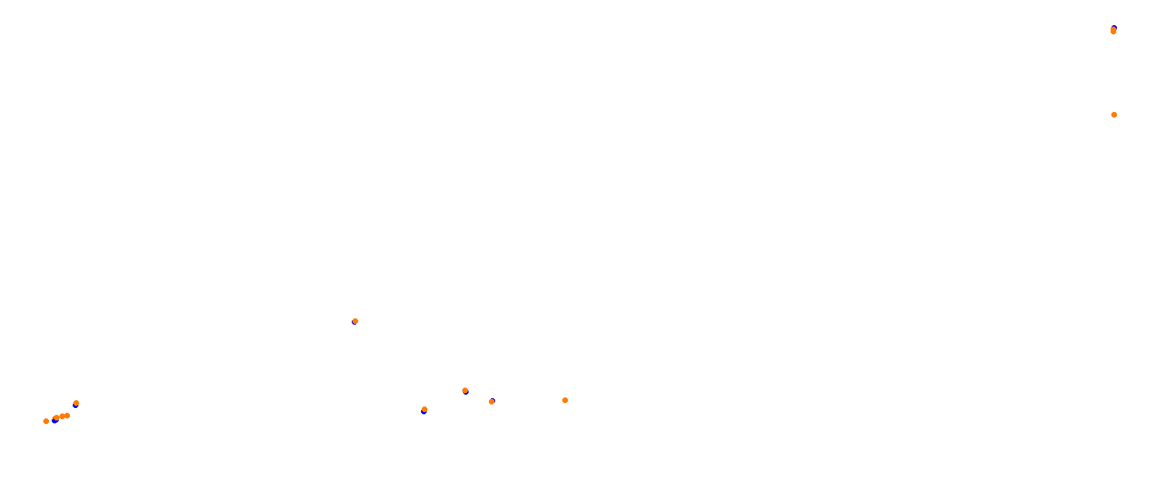 MIAMI 2024 BROOKSF1 collisions