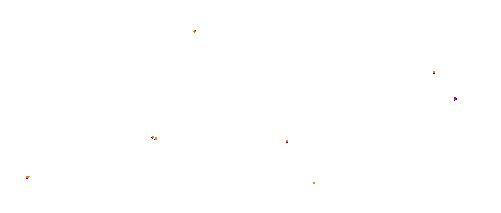 MIAMI 2024 BROOKSF1 collisions