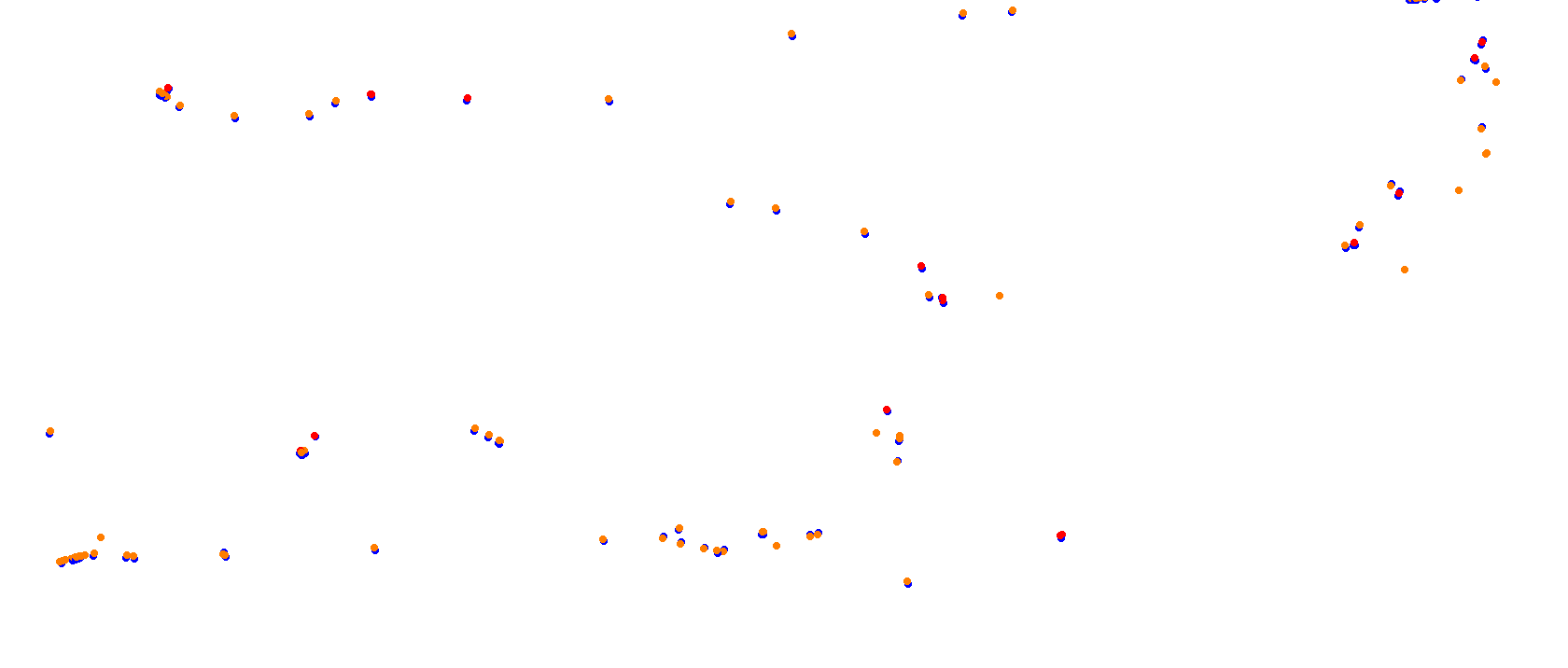 MIAMI 2024 BROOKSF1 collisions