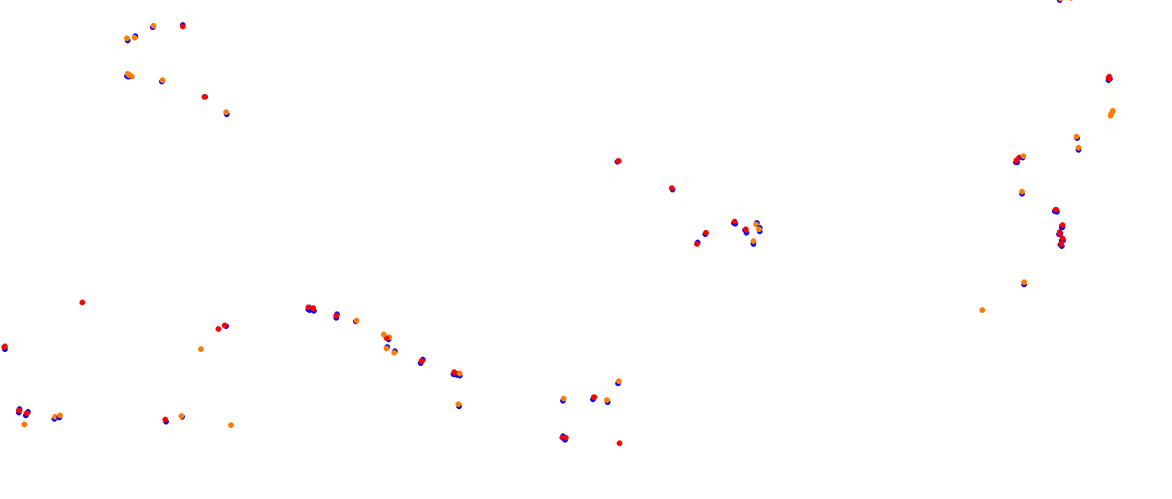 MIAMI 2024 BROOKSF1 collisions