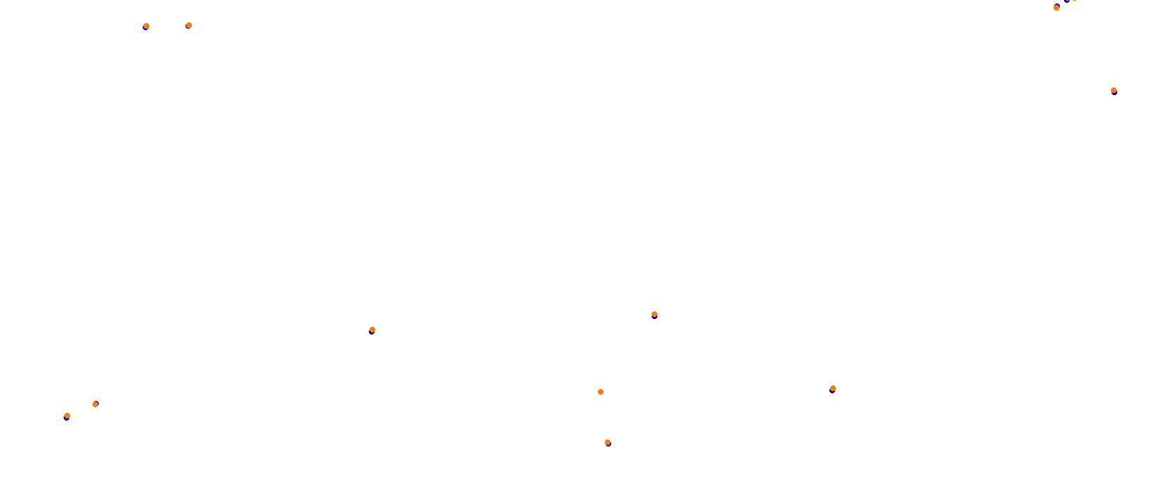 MIAMI 2024 BROOKSF1 collisions