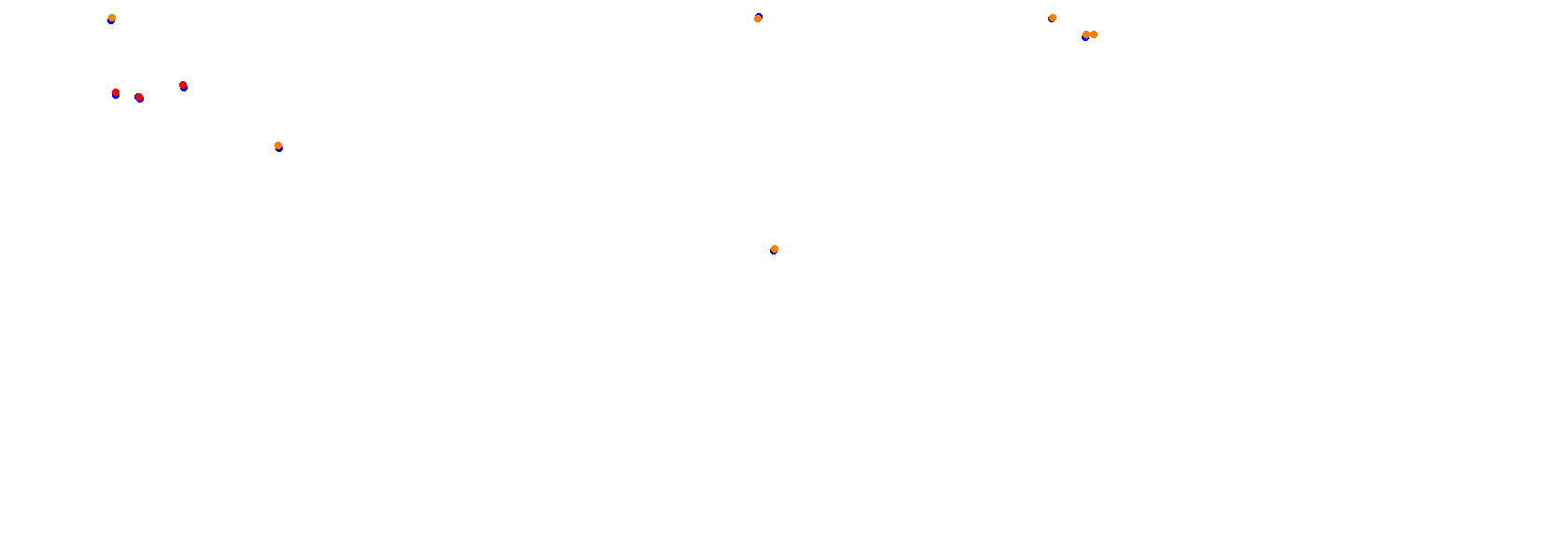 FUJI 2024 BSF collisions