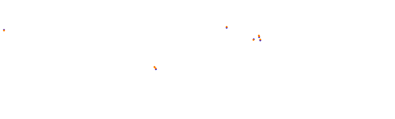 JAPAN 2024 BROOKSF1 collisions