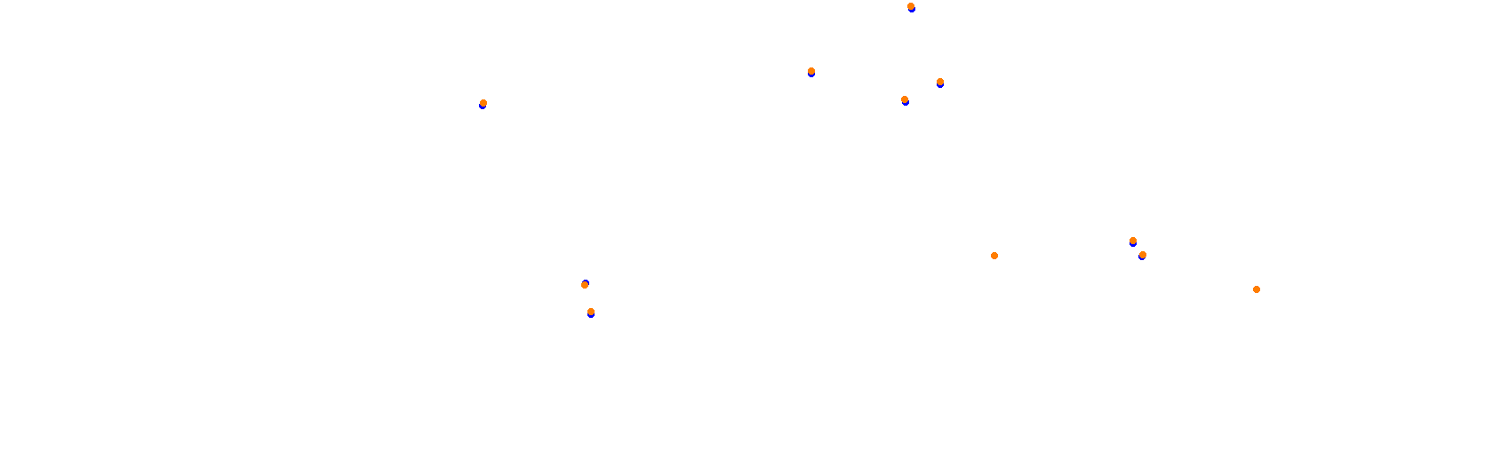 JAPAN 2024 BROOKSF1 collisions