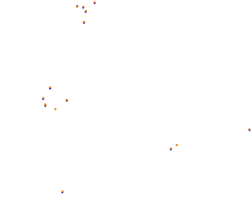 NETHERLANDS 2024 BROOKSF1 collisions