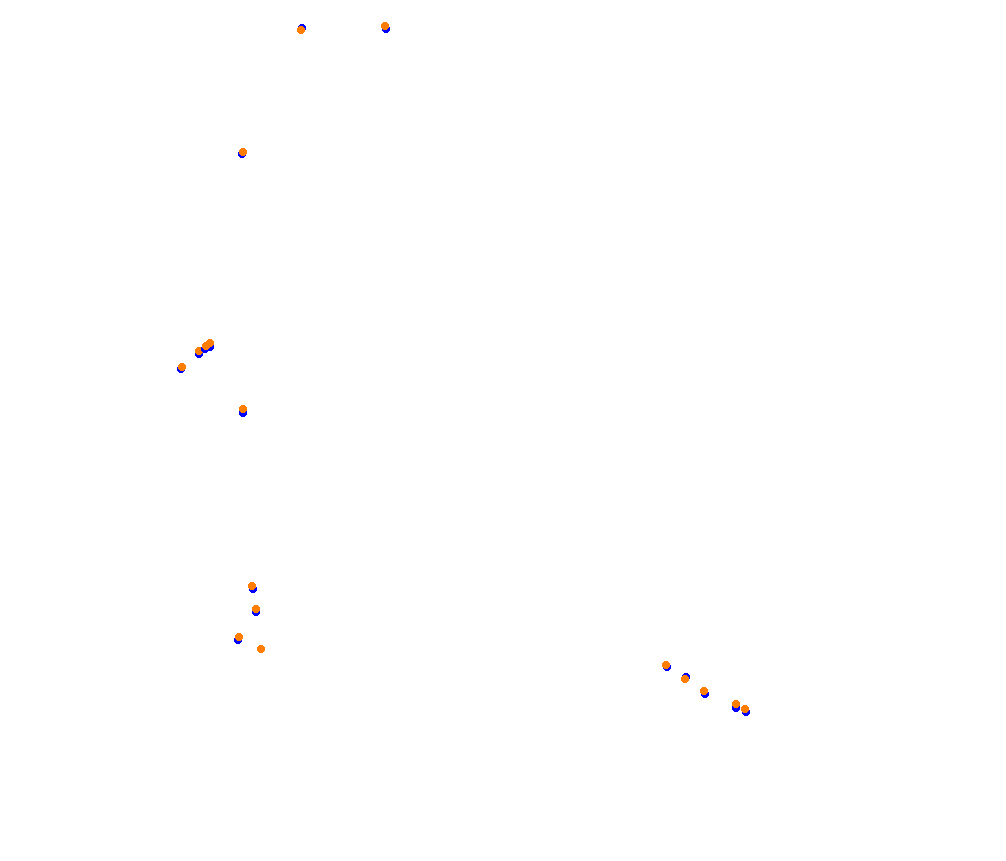 NETHERLANDS 2024 BROOKSF1 collisions