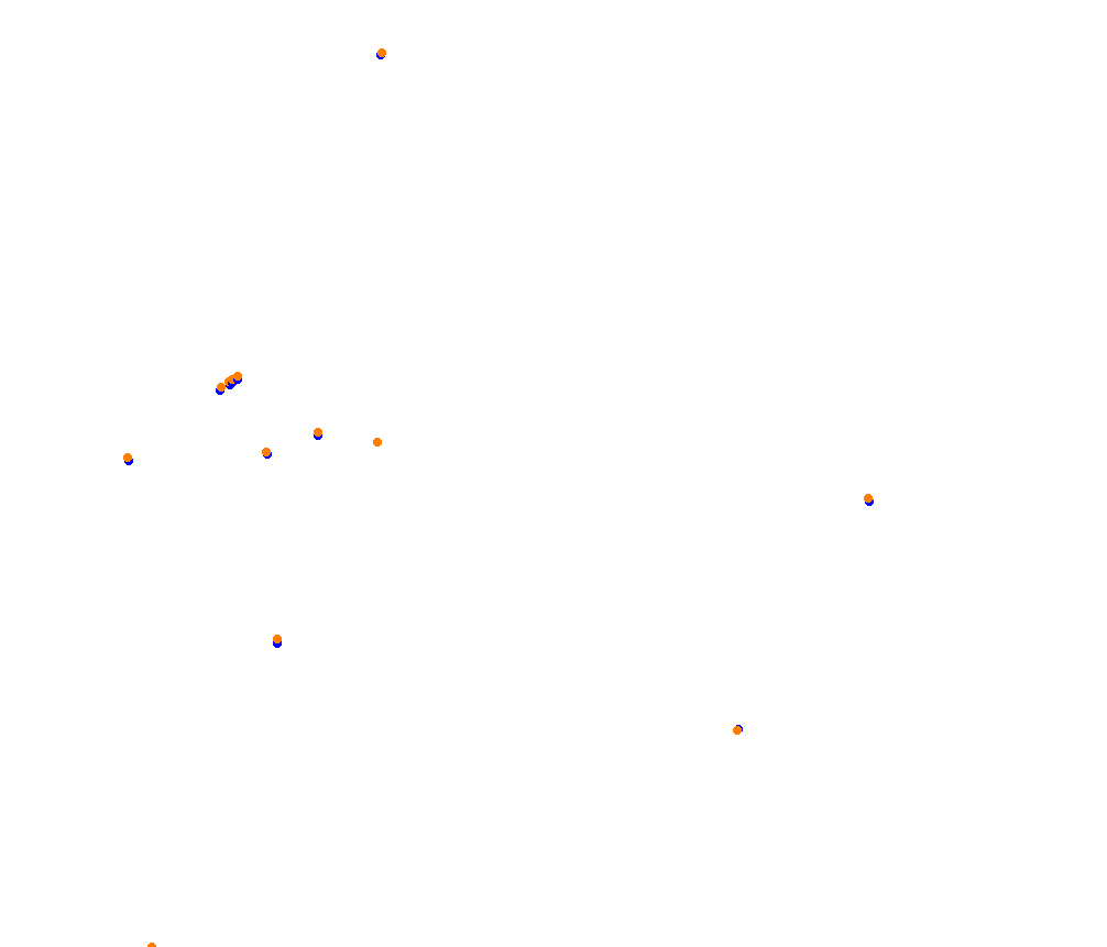 NETHERLANDS 2024 BROOKSF1 collisions