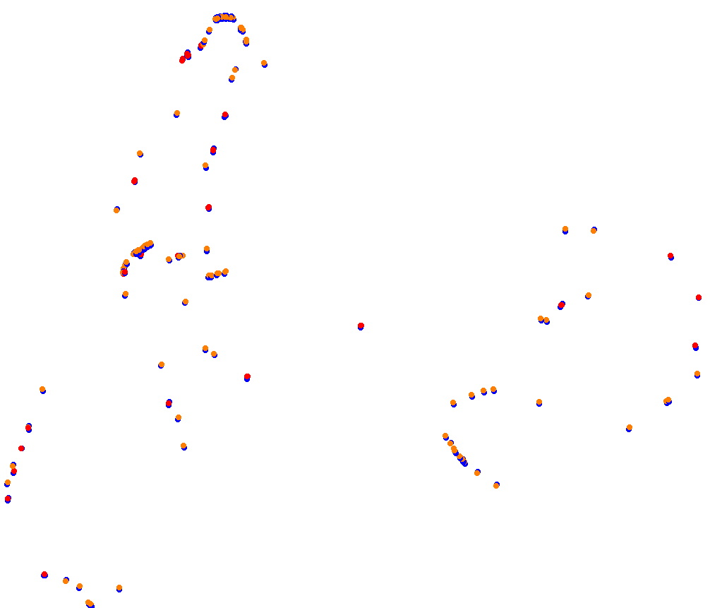 NETHERLANDS 2024 BROOKSF1 collisions