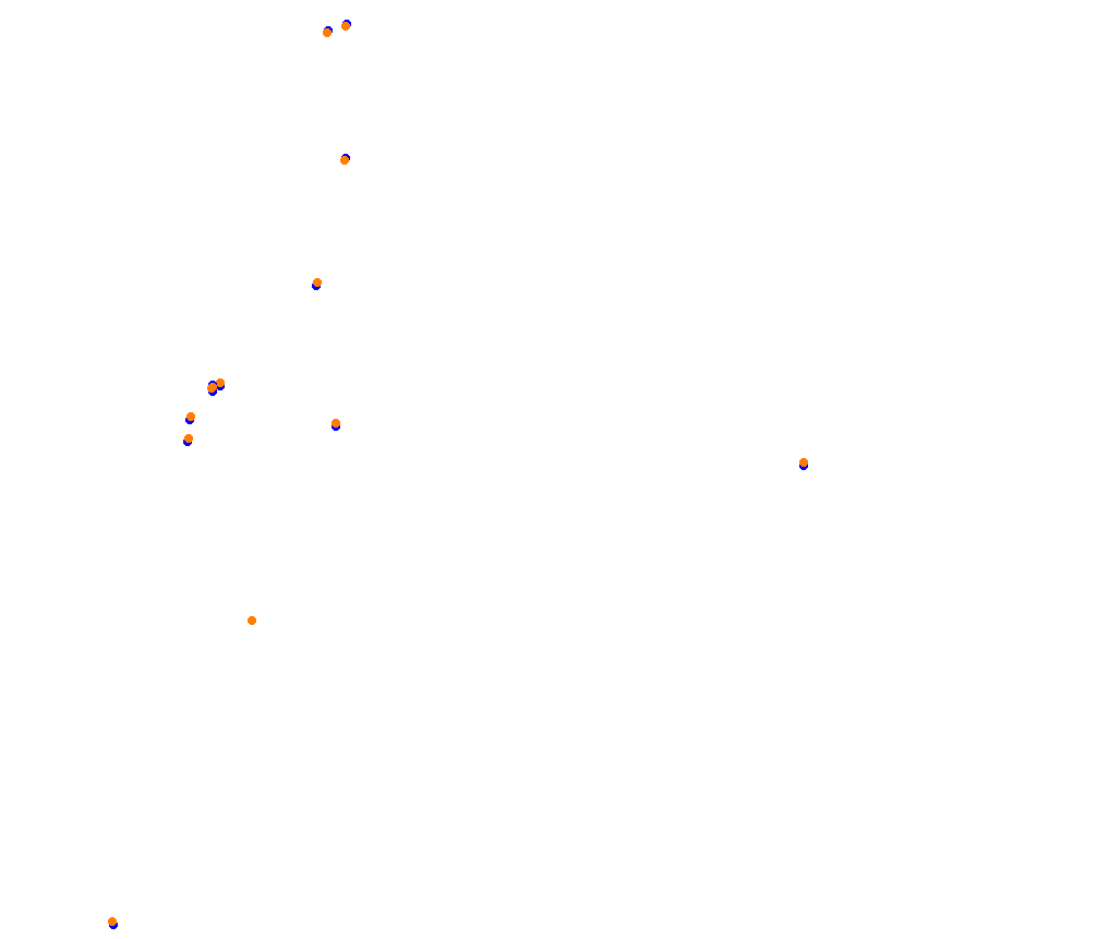 NETHERLANDS 2024 BROOKSF1 collisions