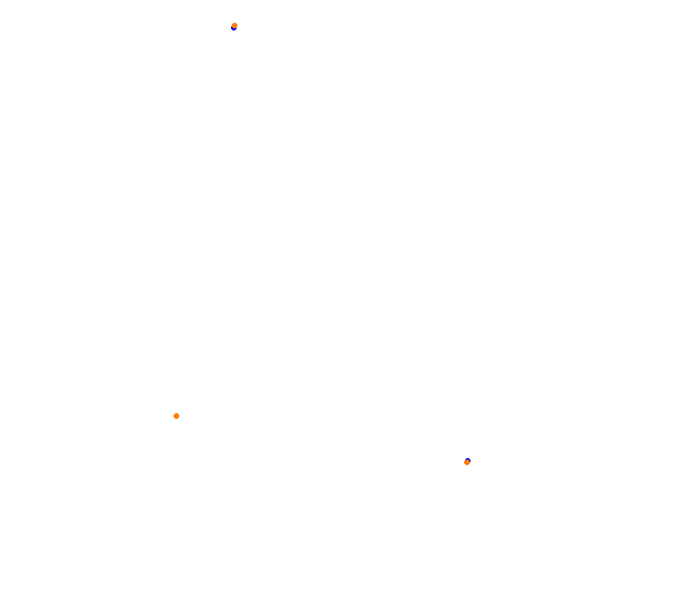 NETHERLANDS 2024 BROOKSF1 collisions