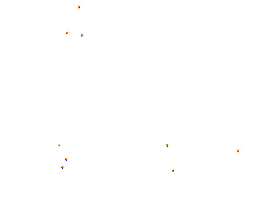 NETHERLANDS 2024 BROOKSF1 collisions