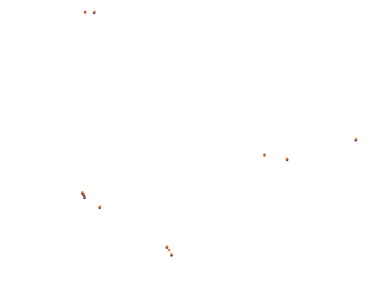 MOTEGI 2024 BSF collisions