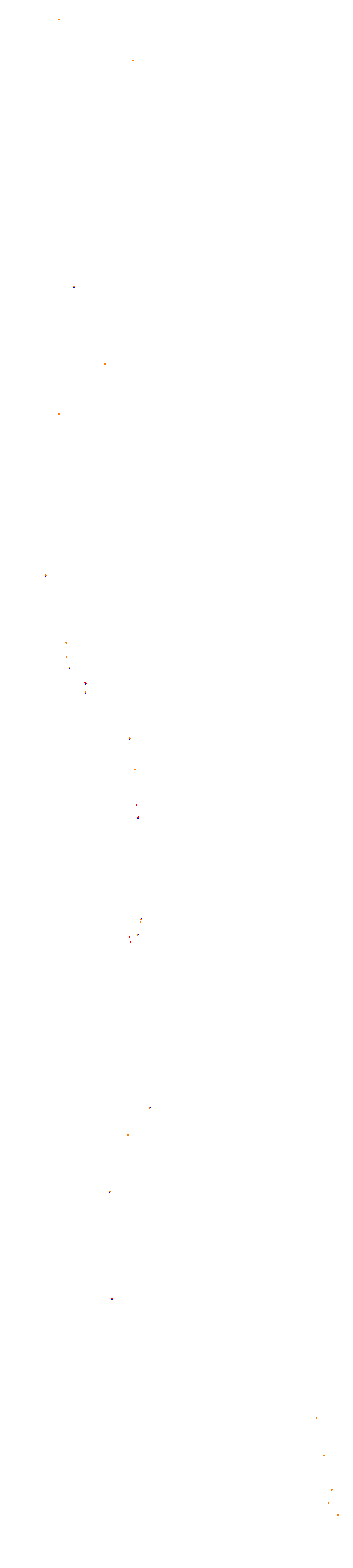 SAUDI ARABIA 2024 BROOKSF1 collisions