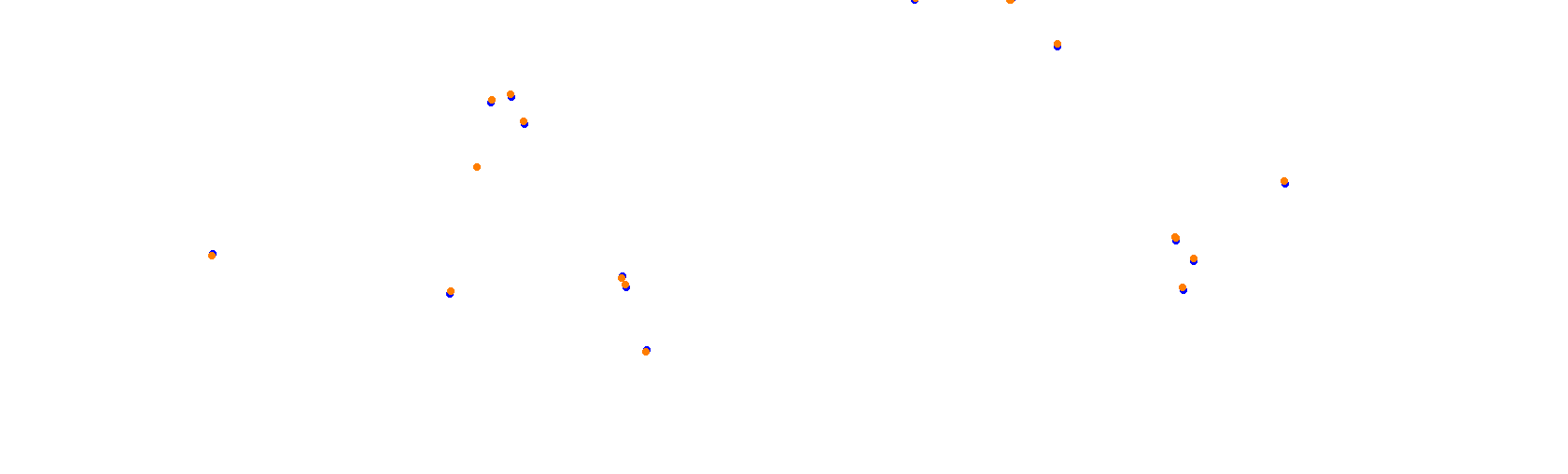 JAPAN 2024 BROOKSF1 collisions