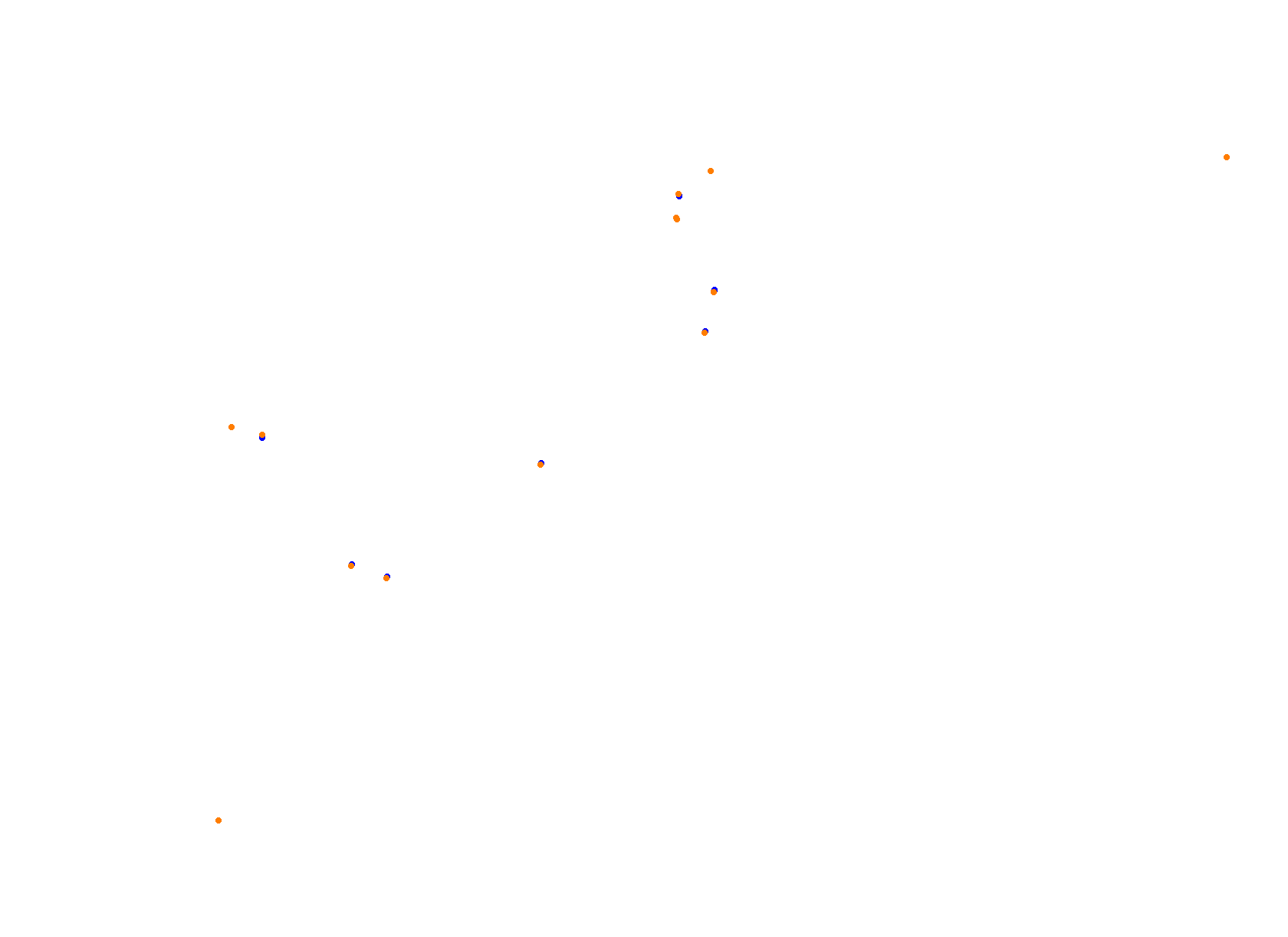 AZERBAIJAN 2024 BROOKSF1 collisions