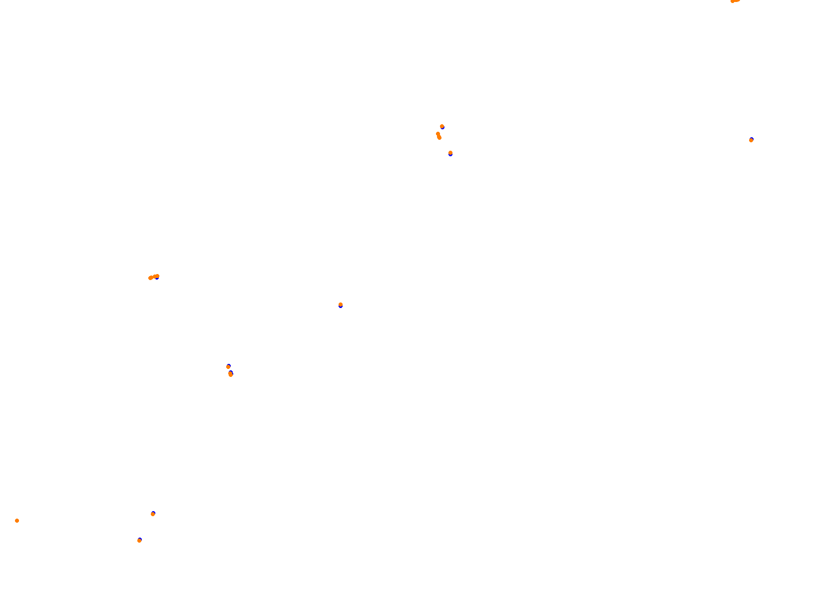 AZERBAIJAN 2024 BROOKSF1 collisions