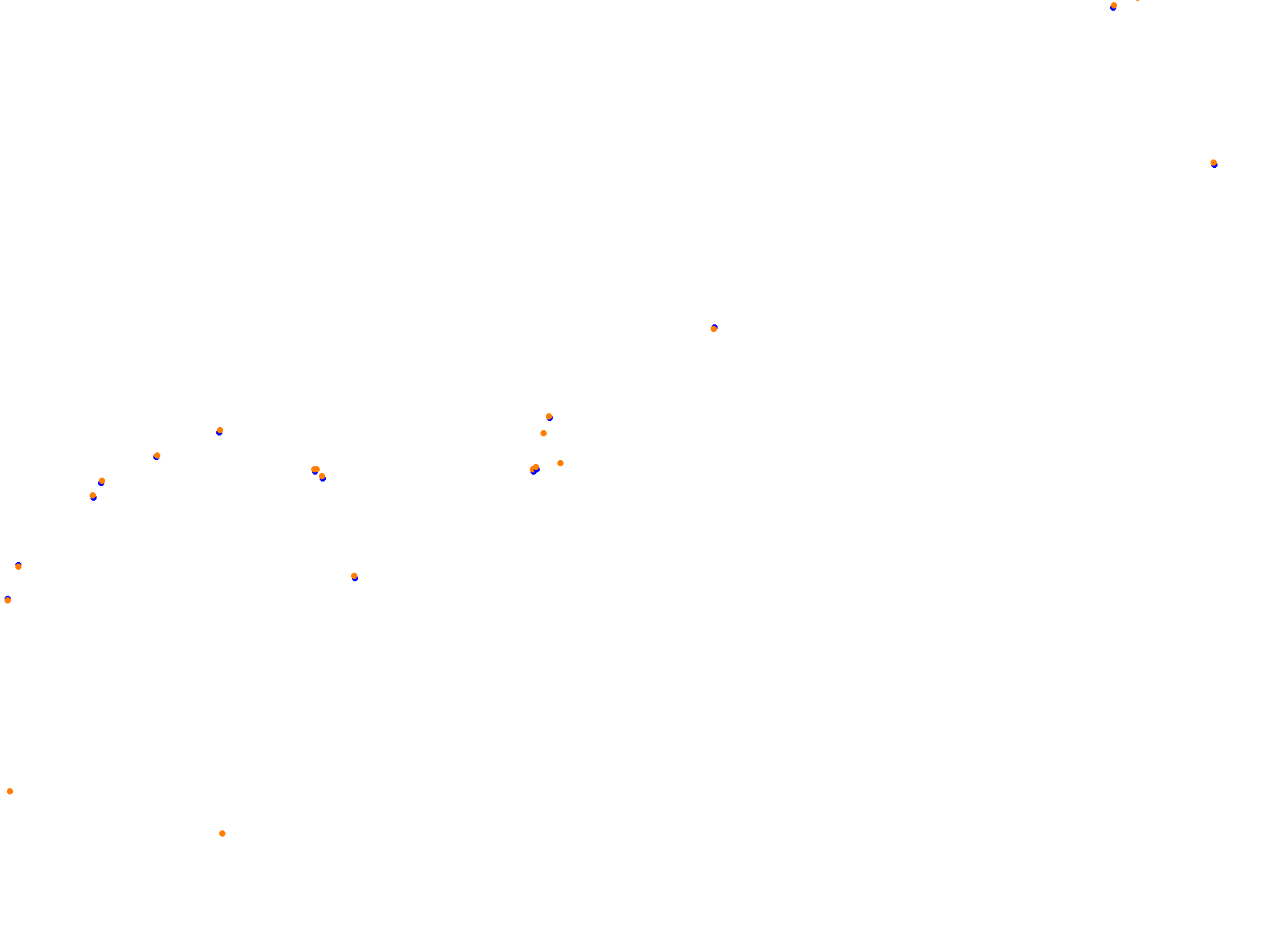 AZERBAIJAN 2024 BROOKSF1 collisions