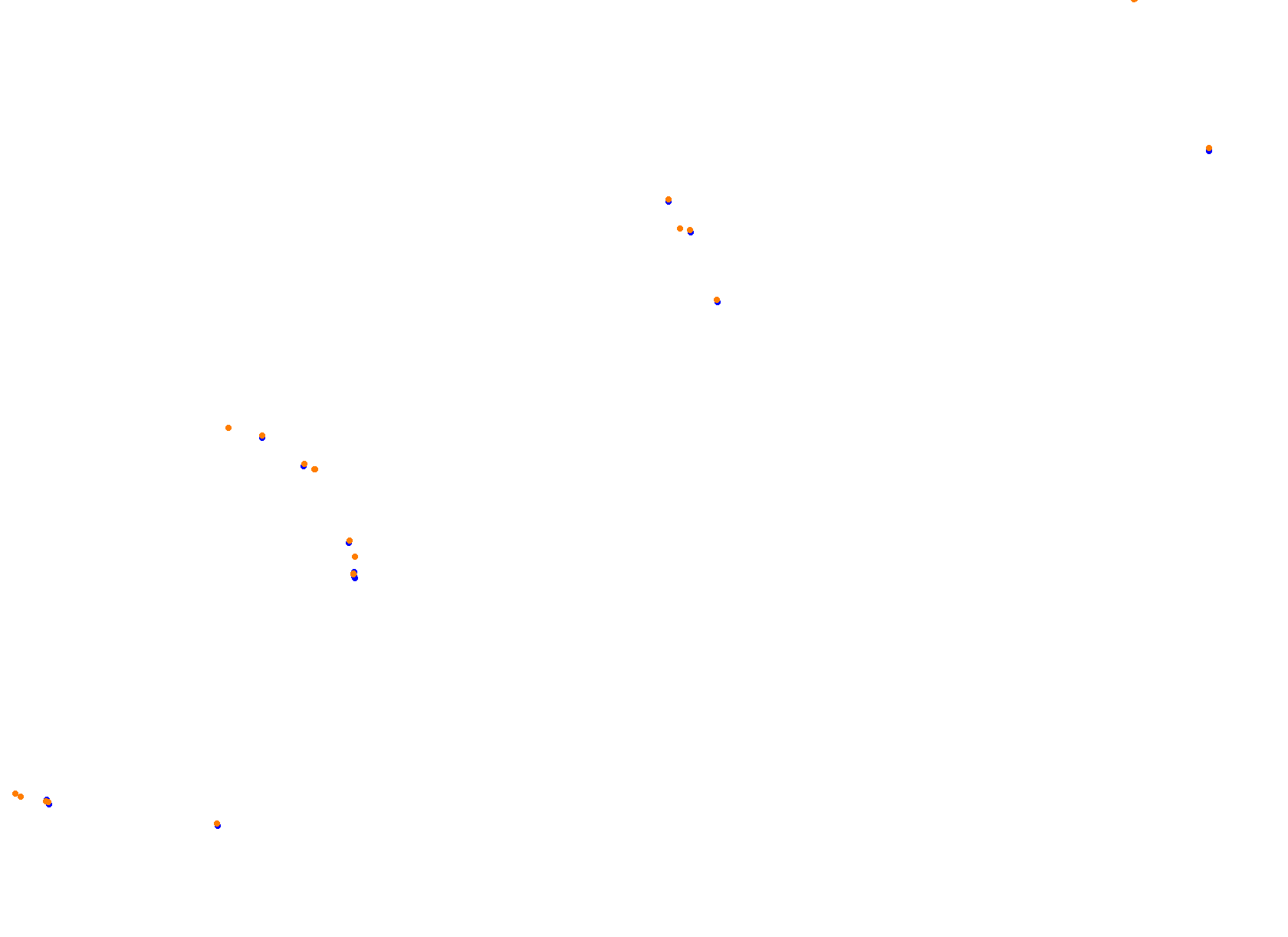 AZERBAIJAN 2024 BROOKSF1 collisions