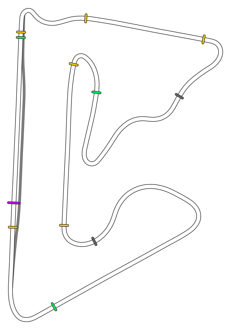 2022 Bahrain F1 Grand Prix