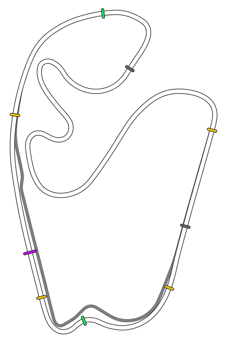 2022 São Paulo F1 Grand Prix