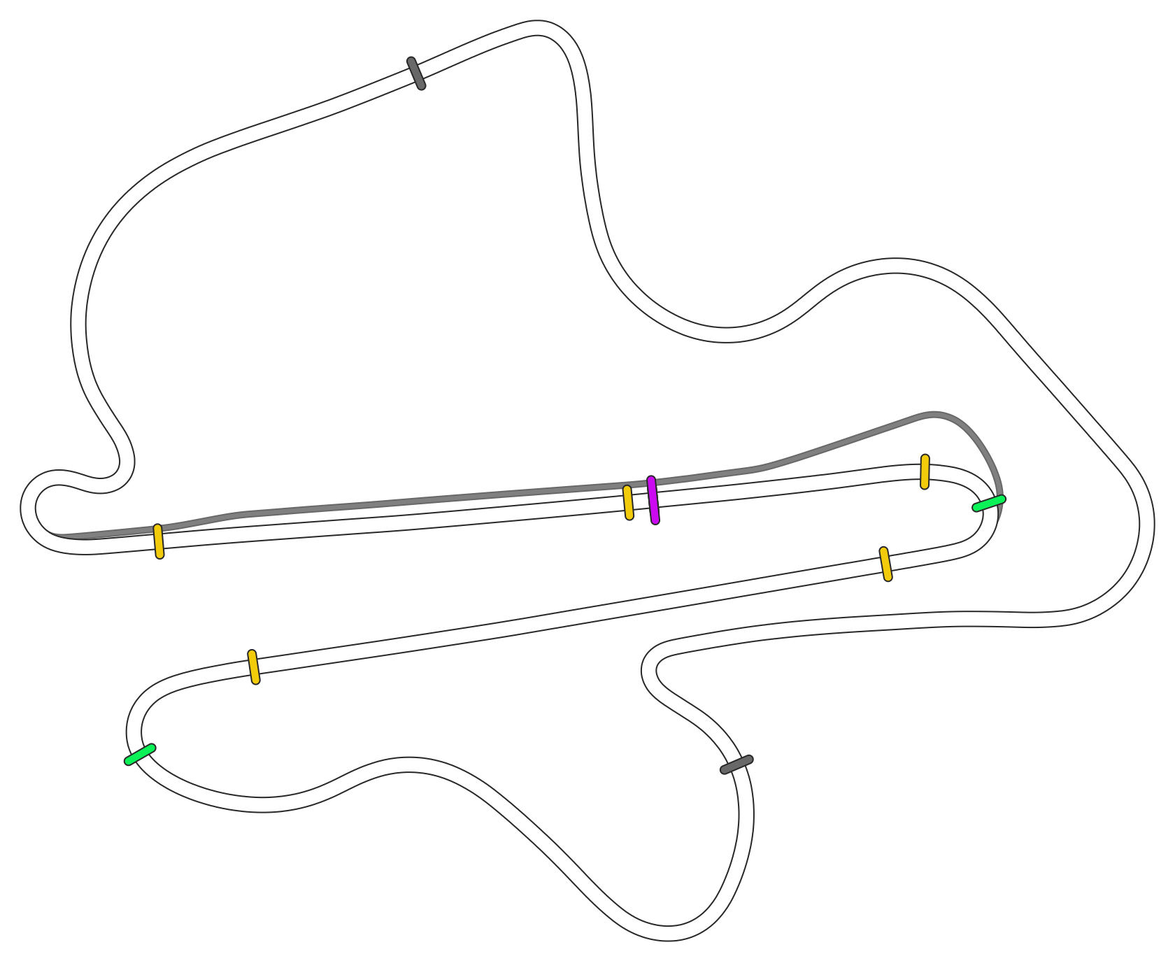 Sepang F1 2017